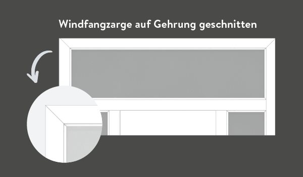 Dana_Windfangloesungen_Rahmenstoecke_600x350px2