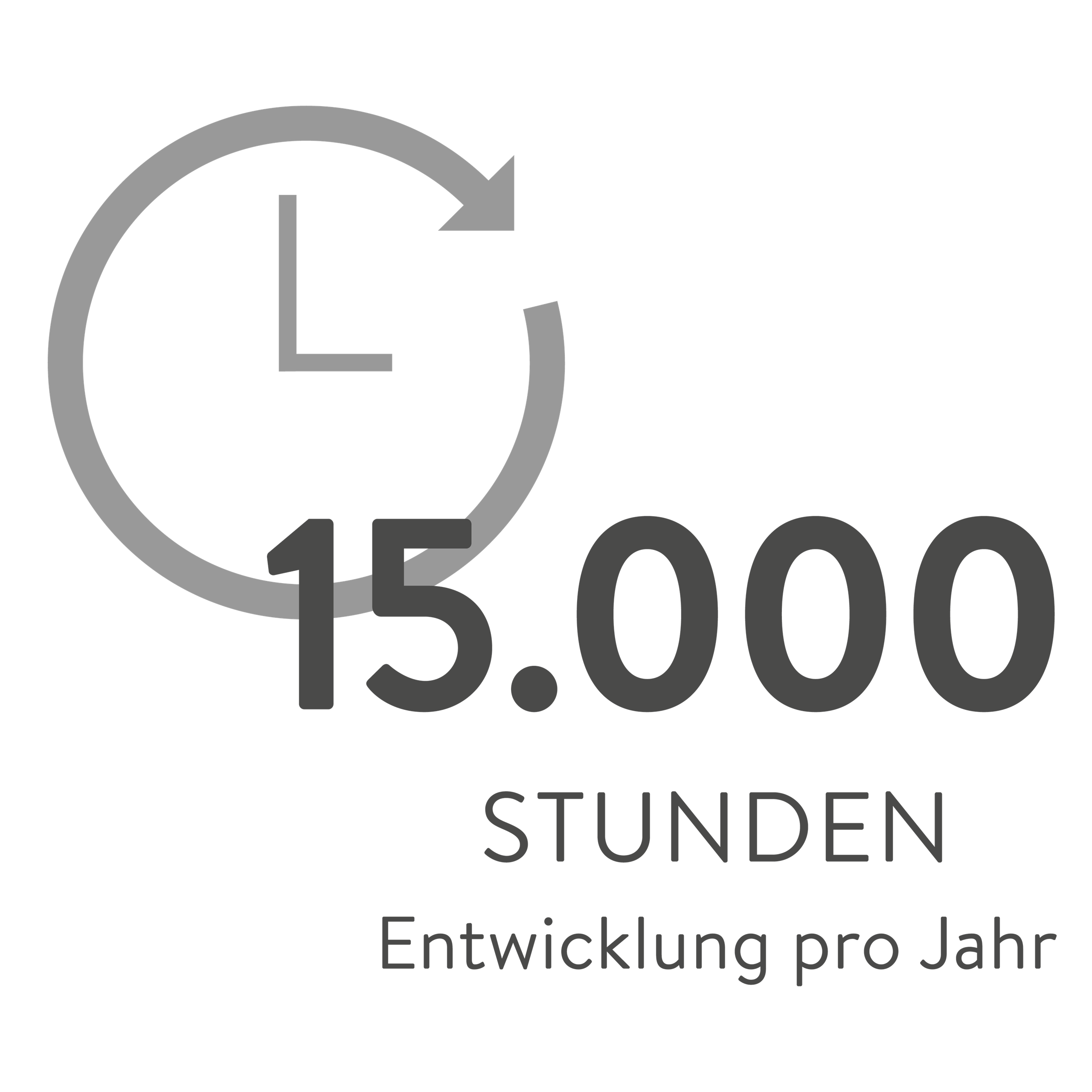 produktentwicklung-icons-qualitaet-dana-tueren