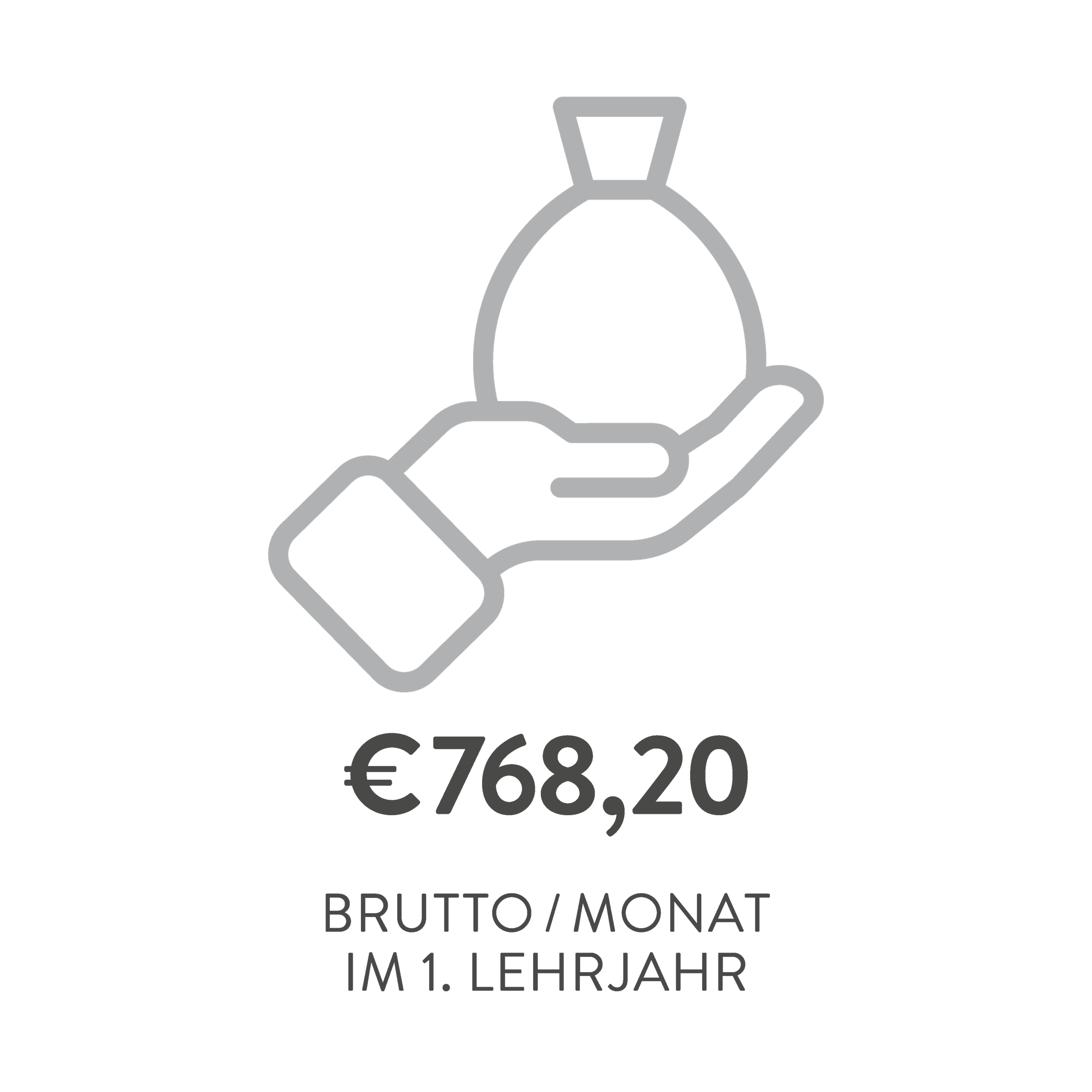 Lehrlinge-Gehalt-Arbeiter